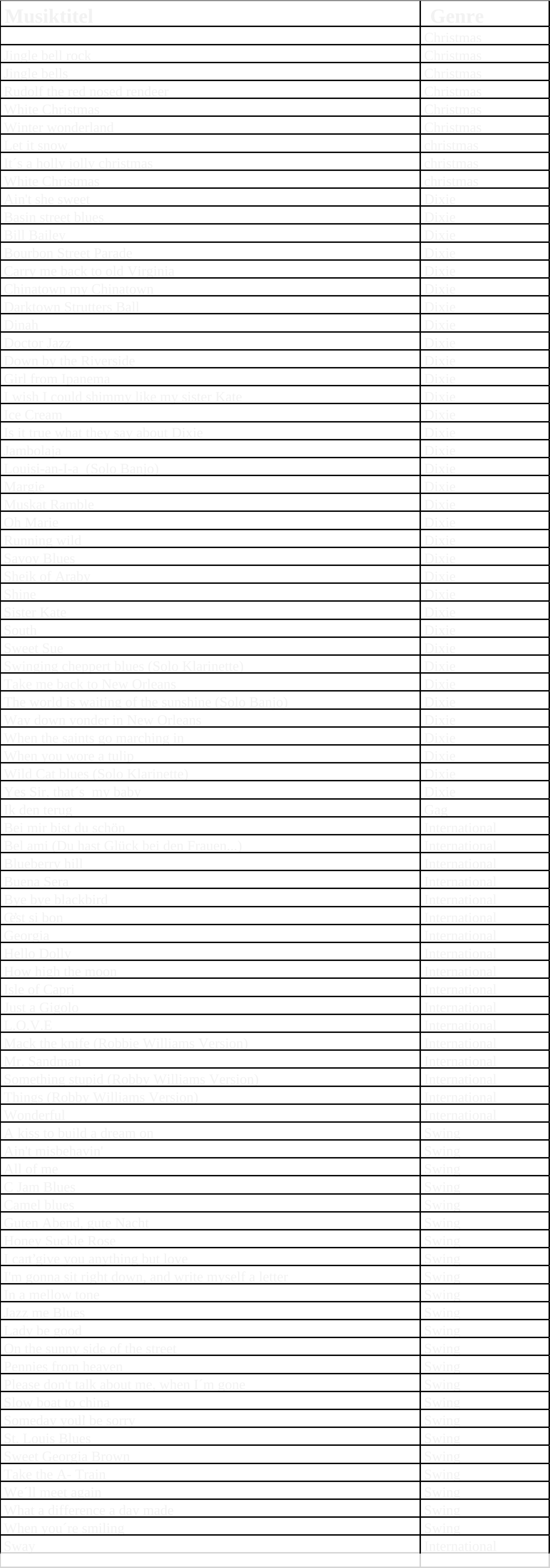 Musiktitel  Genre Christmas time in New Orleans Christmas Jingle bell rock Christmas Jingle bells Christmas Rudolf the red nosed rendeer Christmas White Christmas Christmas Winter wonderland Christmas Let it snow christmas It´s a holly jolly christmas christmas White Christmas christmas Ain't she sweet Dixie Basin street blues Dixie Bill Bailey Dixie Bourbon Street Parade Dixie Carry me back to old Virginia Dixie Chinatown my Chinatown Dixie Darktown Strutters Ball Dixie Dinah Dixie Doctor Jazz Dixie Down by the Riverside Dixie Girl from Ipanema Dixie I wish I could shimmy like my sister Kate Dixie Ice Cream Dixie Is it true what they say about Dixie Dixie Jambolaja Dixie Louisi-an-I-a  (Solo Banjo) Dixie Margie Dixie Muskat Ramble Dixie Oh Marie Dixie Running wild Dixie Savoy Blues Dixie Sheik of Araby Dixie Shine Dixie Sister Kate Dixie South Dixie Sweet Sue Dixie Swinging cheppert blues (Solo Klarinette) Dixie Take me back to New Orleans Dixie The world is waiting of the sunshine (Solo Banjo) Dixie Way down yonder in New Orleans Dixie When the saints go marching in Dixie When you wore a tulip Dixie Wild Cat blues (Solo Klarinette) Dixie Yes Sir, that´s  my baby Dixie Ik den terug Gag Bei mir bist du schön International Bel ami (Du hast Glück bei den Frauen...) International Blueberry hill International Buena Sera International Bye bye blackbird International C’est si bon International Georgia International Hello Dolly International How high the moon International Isle of Capri International Just a Gigolo International L.O.V.E International Mack the knife (Robbie Williams Version) International Mr. Sandman International Something stupid (Robby Williams Version) International Things (Robby Williams Version) International Wonderful International A kiss to build a dream on Swing Ain't misbehavin' Swing All of me Swing C Jam Blues Swing Camel blues Swing Guten Abend, gute Nacht Swing Honey Suckle Rose Swing I can’t give you anything but love Swing I'm gonna sit right down, and write myself a letter Swing In a mellow tone Swing Jazz me Blues Swing Lady be good Swing On the sunny side of the street Swing Pennies from heaven Swing Please don't talk about me, when I´m gone Swing Slow boat to china Swing Someday you’ll be sorry Swing St. Louis Blues Swing Sweet Georgia Brown Swing Take the A- Train Swing We´ll meet again Swing What a difference a day made Swing When you´re smiling Swing Sway International
